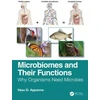 KNYGA Vasu Appanna Microbiomes and Their Functions