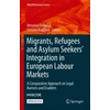 KNYGA Veronica Federico Migrants, Refugees and Asylum Seekers’ Integration in European Labour Markets