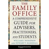 KNYGA William I Woodson Family Office