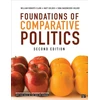 KNYGA William Roberts Clark Foundations of Comparative Politics - International Student Edition