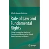 KNYGA Alfredo Narvaez Medecigo Rule of Law and Fundamental Rights