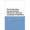 KNYGA Anke Lenzing Production-Comprehension Interface in Second Language Acquisition