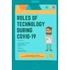 KNYGA Austin Mardon Roles of Technology During Covid-19