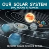 KNYGA Baby Professor Our Solar System (Sun, Moons &amp; Planets)