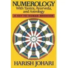 KNYGA Bookshop Numerology