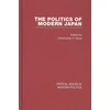 KNYGA Bookshop Politics of Modern Japan