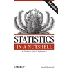 KNYGA Bookshop Statistics in a Nutshell
