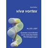 KNYGA Bookshop Viva Vortex