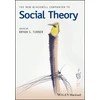 KNYGA Bryan S Turner New Blackwell Companion to Social Theory