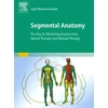 KNYGA Ingrid Wancura Kampik Segmental Anatomy