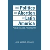 KNYGA Jane Marcus Delgado Politics of Abortion in Latin America