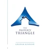 KNYGA Kinnear Wilson Property Triangle