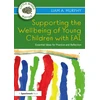 KNYGA Liam Murphy Supporting the Wellbeing of Young Children with EAL
