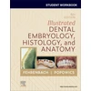 KNYGA Margaret J Fehrenbach Student Workbook for Illustrated Dental Embryology, Histology and Anatomy