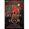 KNYGA Miles Neale Return with Eliksyras