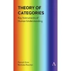 KNYGA Nicholas Rescher Theory of Categories