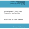 KNYGA Nicolas Gruber Seasonal Carbon Cycling in the Sargasso Sea Near Bermuda