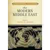 KNYGA Omnia El Shakry Understanding and Teaching the Modern Middle East