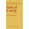 KNYGA P R Freeman Table of d' and ß