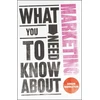 KNYGA Simon Middleton What You Need to Know About Marketing