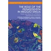 KNYGA Stefania Giamminuti Role of the Pedagogista in Reggio Emilia