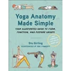 KNYGA Stuart Girling Yoga Anatomy Made Simple