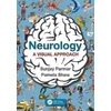 KNYGA Sunjay Parmar Neurology