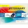 KNYGA Teresa F Sonsthagen Veterinary Instruments and Equipment