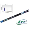 ATI Actinic 80W 1450mm T5 lempa