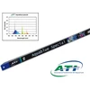 ATI Aquablue Special 80W 1450mm T5 lempa
