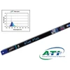 ATI Mėlyna Plus 24W 550mm T5 lempa