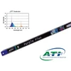 ATI Violetinė Plus 24W 550mm T5 lempa