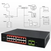 Šakotuvas „Qoltec SWITCH“ greito Ethernet „PoE“ tinklo komutatorius | 16x RJ45 10/100 Mb/s | 2x RJ45 Uplink 1000 Mb/s | 1x SFP 1000 Mb/s