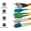 Qoltec Optinio pluošto kabelis SC/UPC-FC/UPC 5m