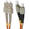 Qoltec Pluošto optinio kabelis SC/UPC-FC/UPC OM2 5m