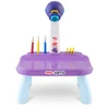 Ricokids 773700 violetinis piešimo mokymosi projektorius