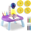 Ricokids 773700 violetinis piešimo mokymosi projektorius