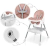 Ricokids Mani maitinimo kėdutė reguliuojama 3in 1, rožinė