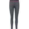 Termo kelnės Thermowave mot. Merino Active warm pilka