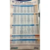 Sutter Professional Rūdžių dėmių valiklis RUST ACTION 500ml