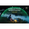Žibintas-repelentas-išorinė baterija Nitecore NWL30 3-in-1