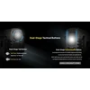 Žibintuvėlis Nitecore EDC37, 8000lm