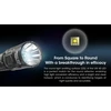 Žibintuvėlis Nitecore MH12 PRO, 3300lm