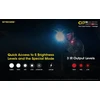 Žibintuvėlis su IR Nitecore CI7, 2500lm