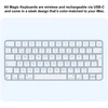 Apple iMac 24” 4.5K Retina M4 8‑core CPU 8‑core GPU/16GB/256GB/Blue/INT - MWUF3ZE/A