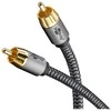 Goobay Gogobay Plus Mono-Cinchkabel, 2,0 m