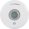 „HomeMatic IP“ šviesos jutiklis – išorinis, buvimo jutiklis viduje – HMIP SPI