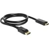 Conecto Rodyti Uosto kabelis - HDMI 2m juoda (77492-2)