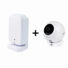 Shelly Presence Gen4 Weiß + Shelly Camera Weiß WLAN, Zigbee, Bluetooth, Matter-zertifiziert