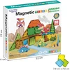 Magnetinės kaladėlės Woopie, magnetinės jungtys